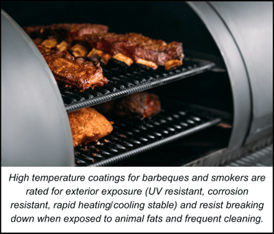 High temp barbeque coatings (700 x 600) (1)